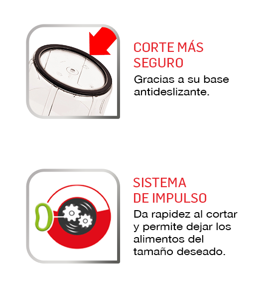 Cuchillas independientes nunca había sido tan fácil picar.