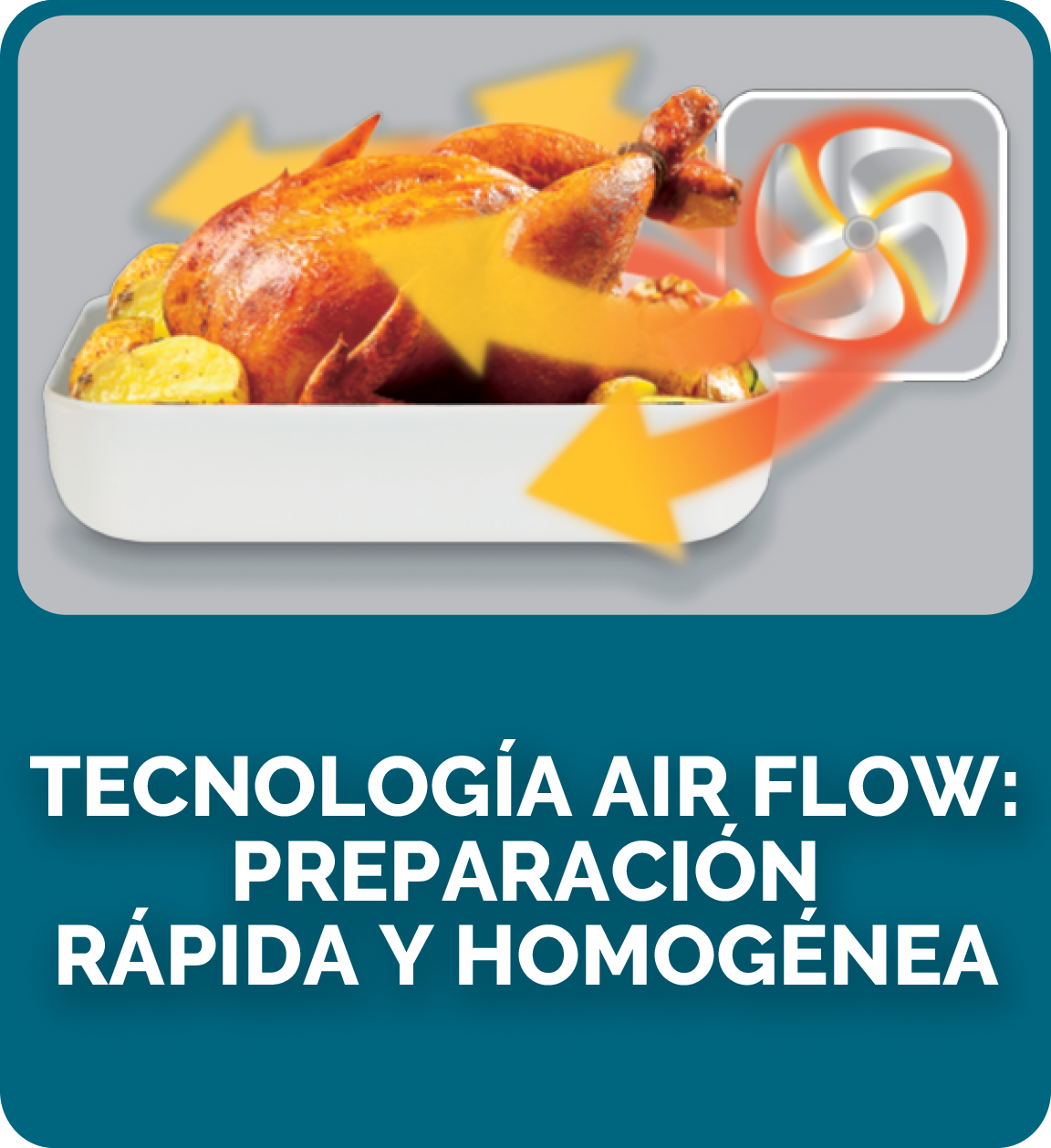 tecnología airflow