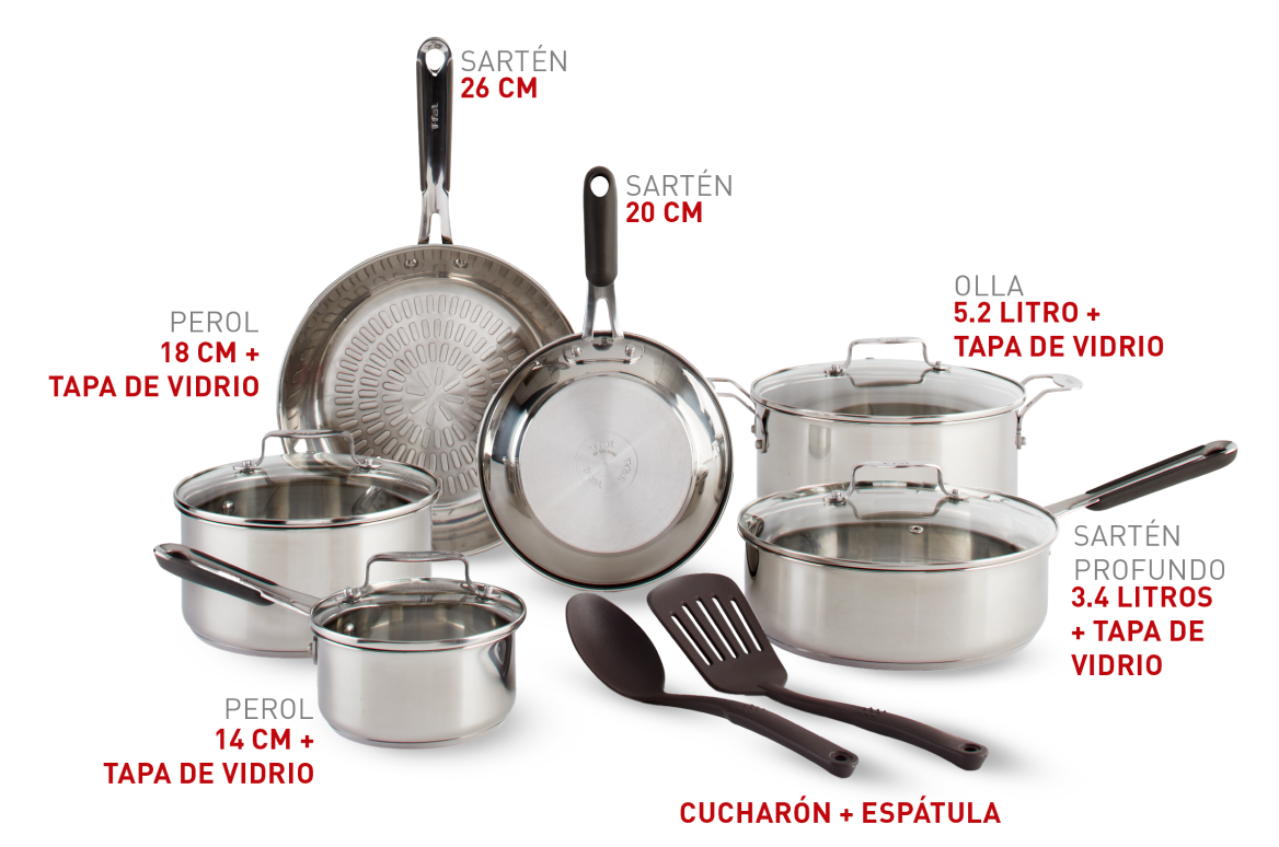  Batería descrita de componentes