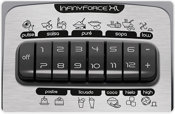 Tecnología Powelix