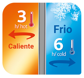 CONSERVA EL CALOR O EL FRÍO POR MÁS TIEMPO