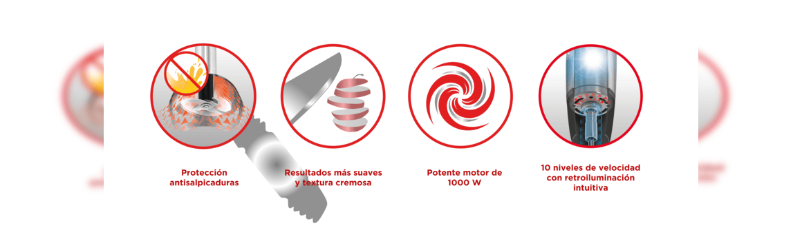 Atributos Quickchef