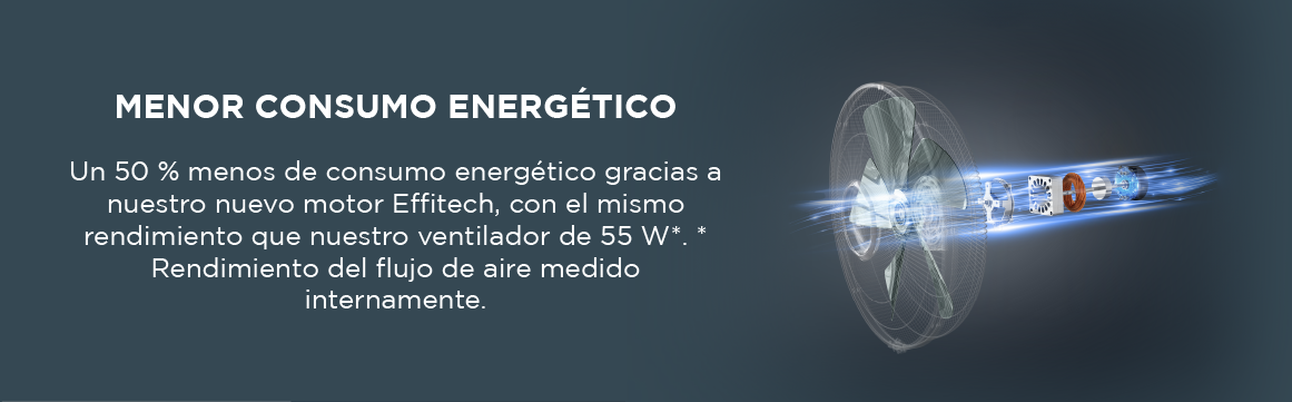 Menor consumo energético