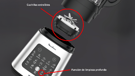 Característica