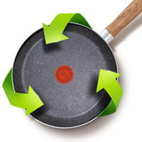 Reciclado